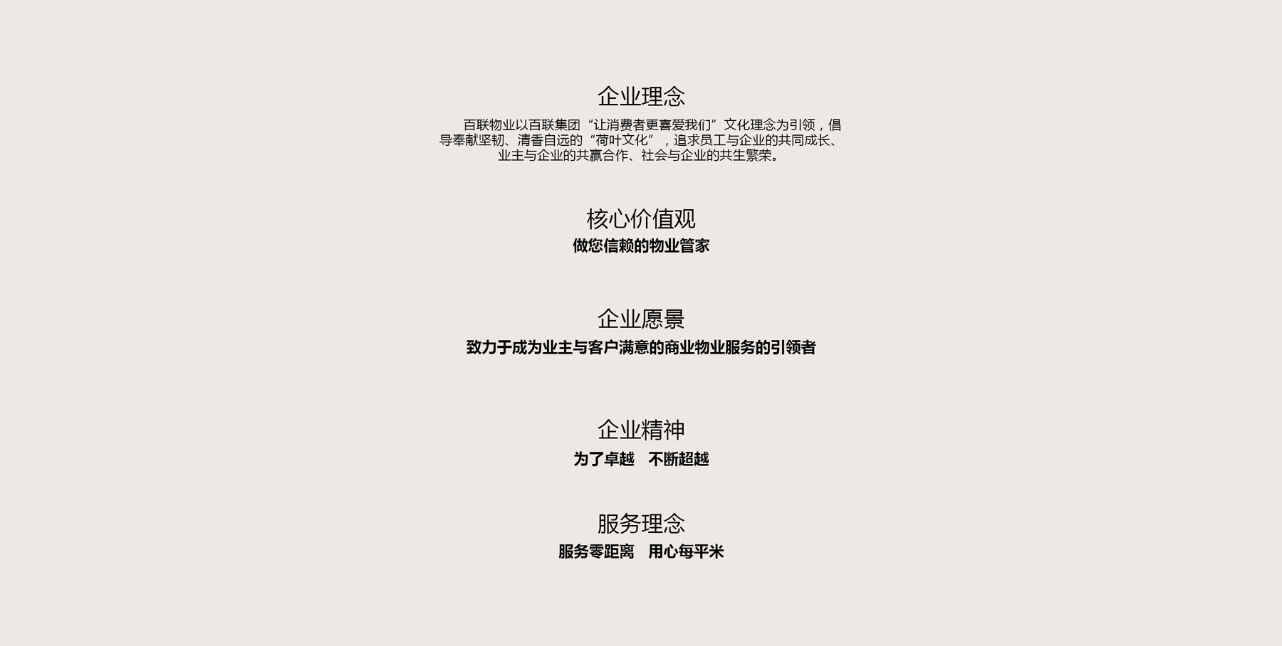 百联物业VIS设计(图4)