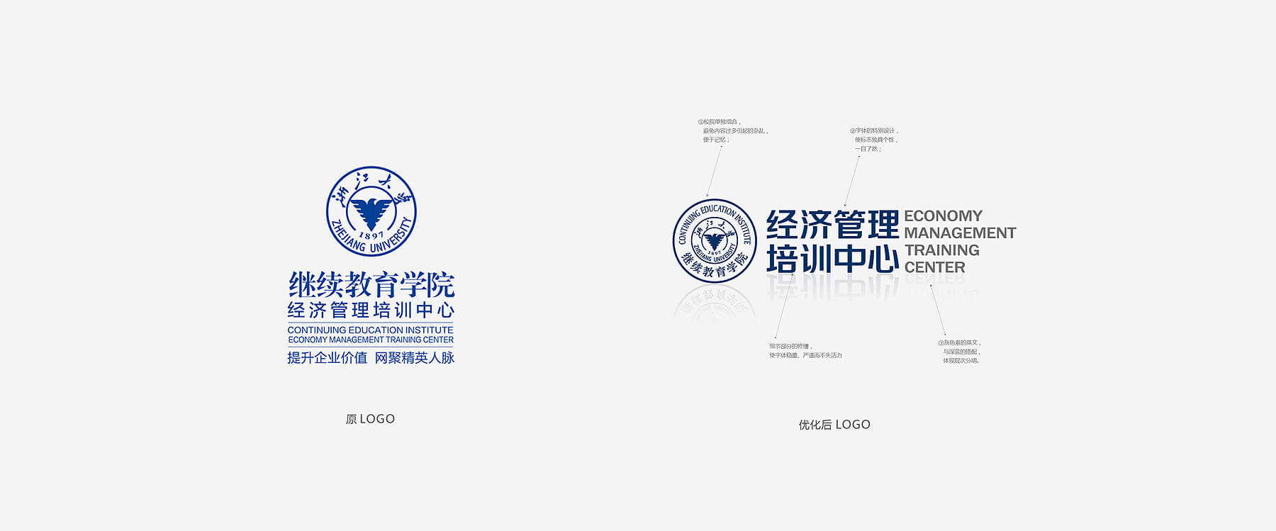 浙大经管培训中心VI设计(图1)
