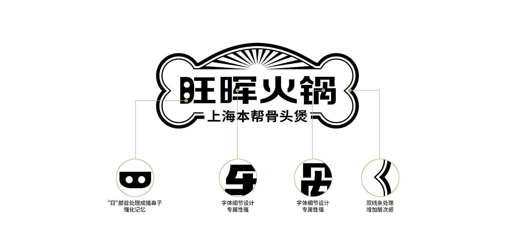 旺晖火锅 本帮骨头煲(图5)