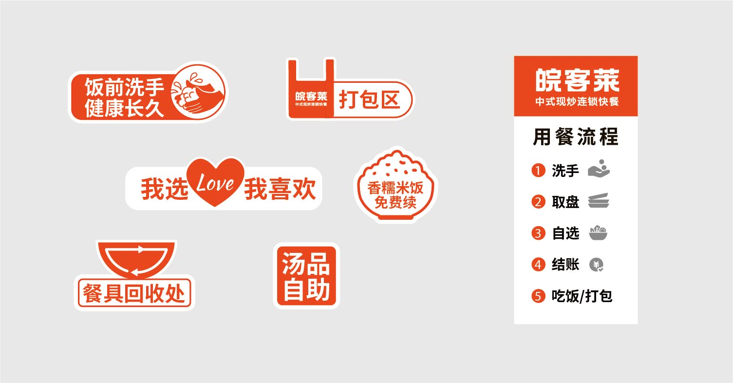 皖客莱 中式现炒连锁快餐(图15)