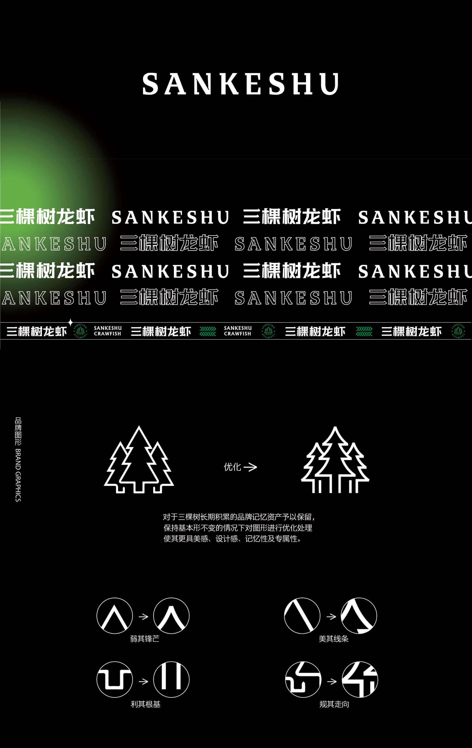 三棵树龙虾大排档 (图3)