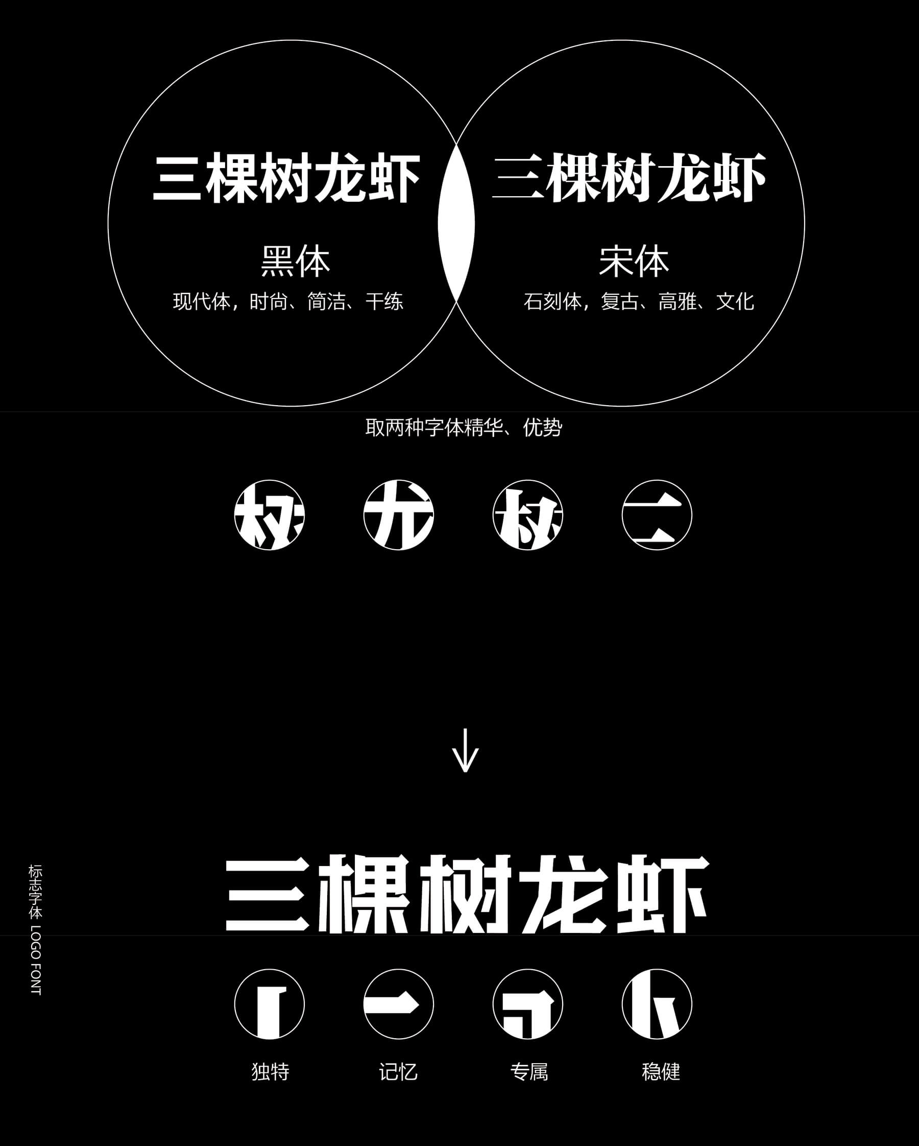 三棵树龙虾大排档 (图2)