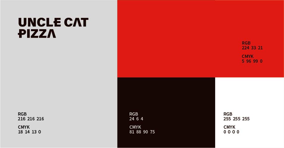猫叔披萨(图6)