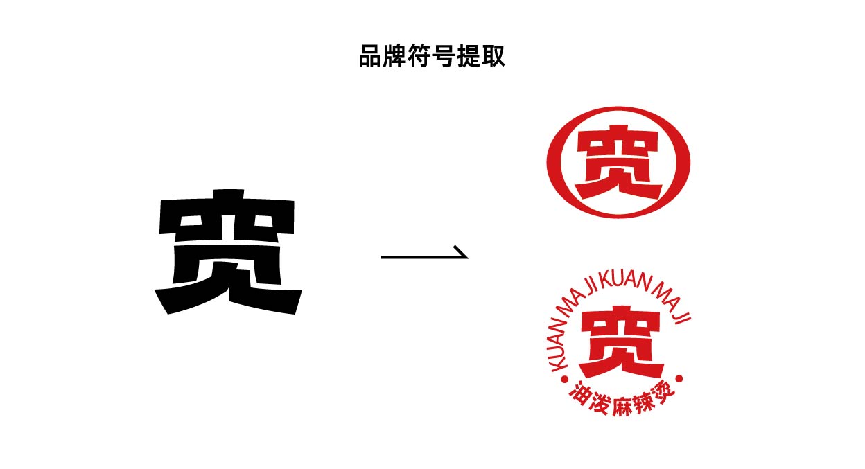 宽马记 油泼麻辣烫(图6)
