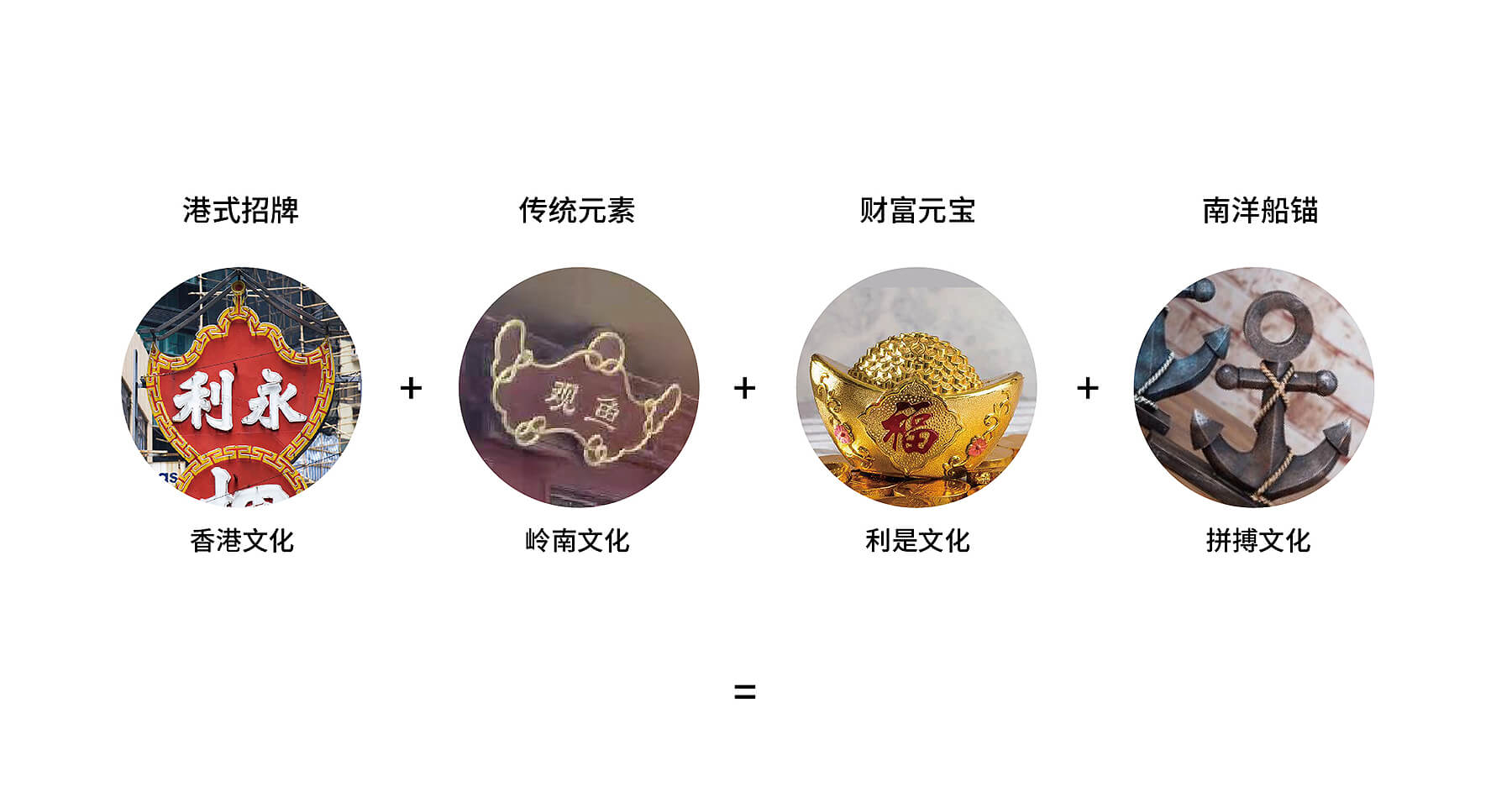 利昌发 香港饭店(图9)