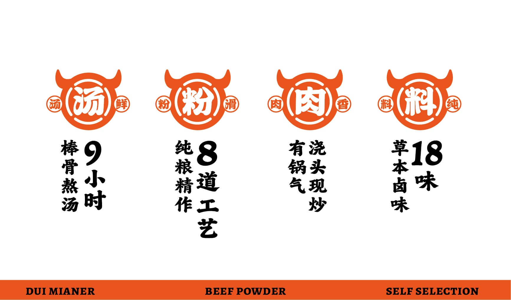 对面儿的自选牛肉粉(图8)