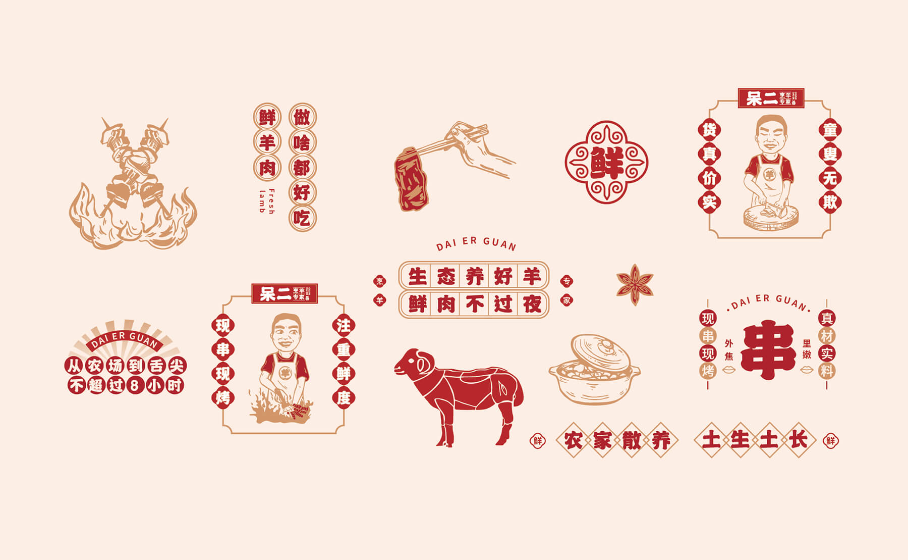 呆二 烹羊专家(图9)