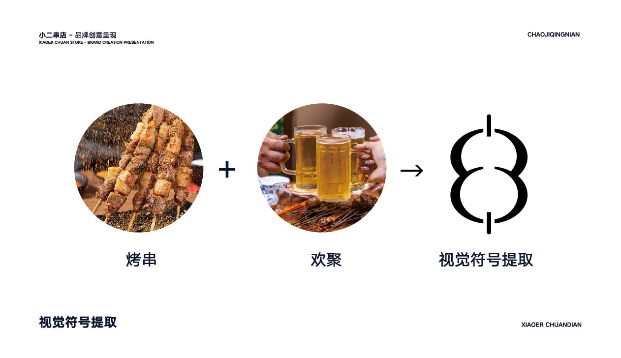 小二烧烤(图2)