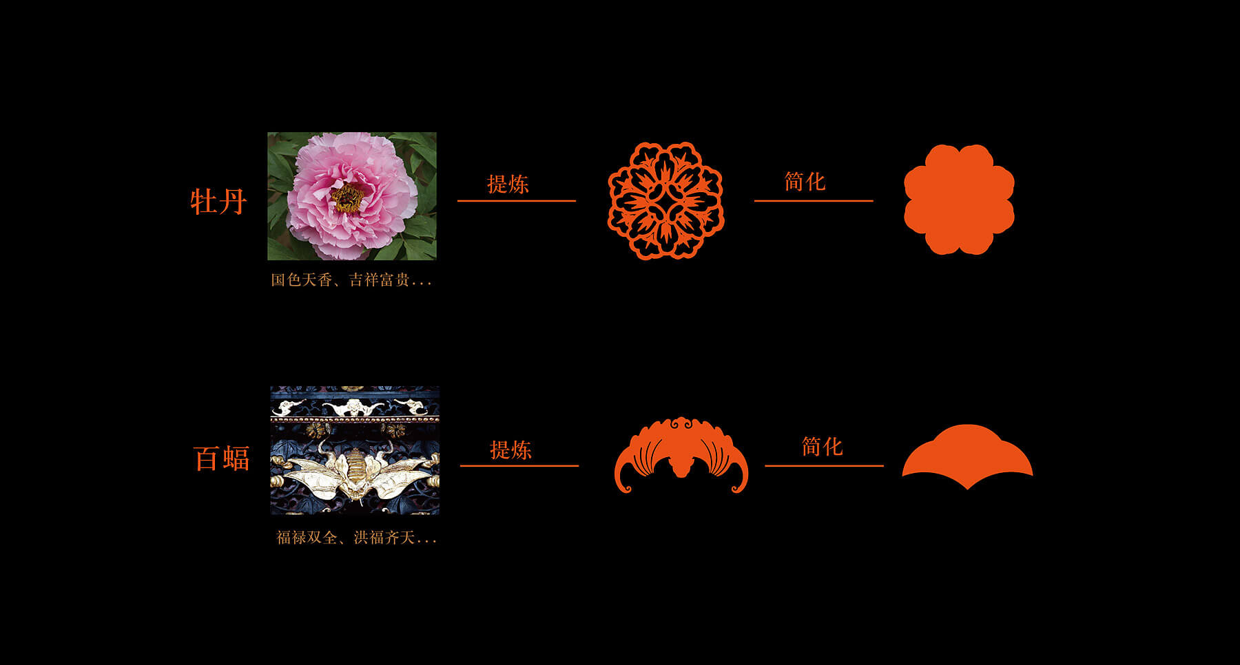花开富贵大酒店(图6)