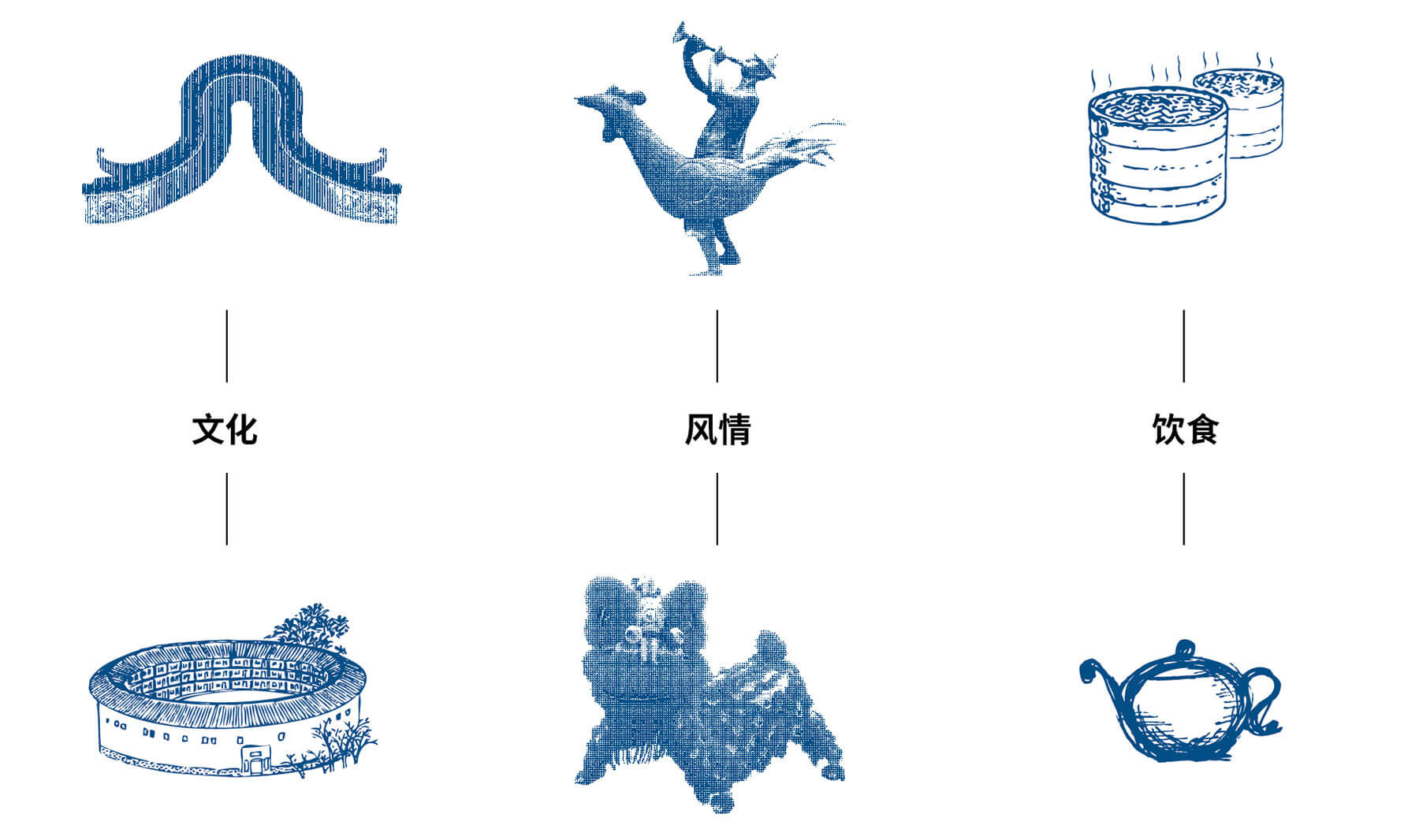 悦鹅荟 粤菜(图5)