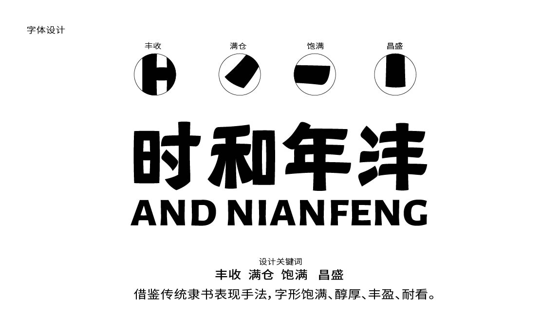 时和年沣品牌全案设计(图6)