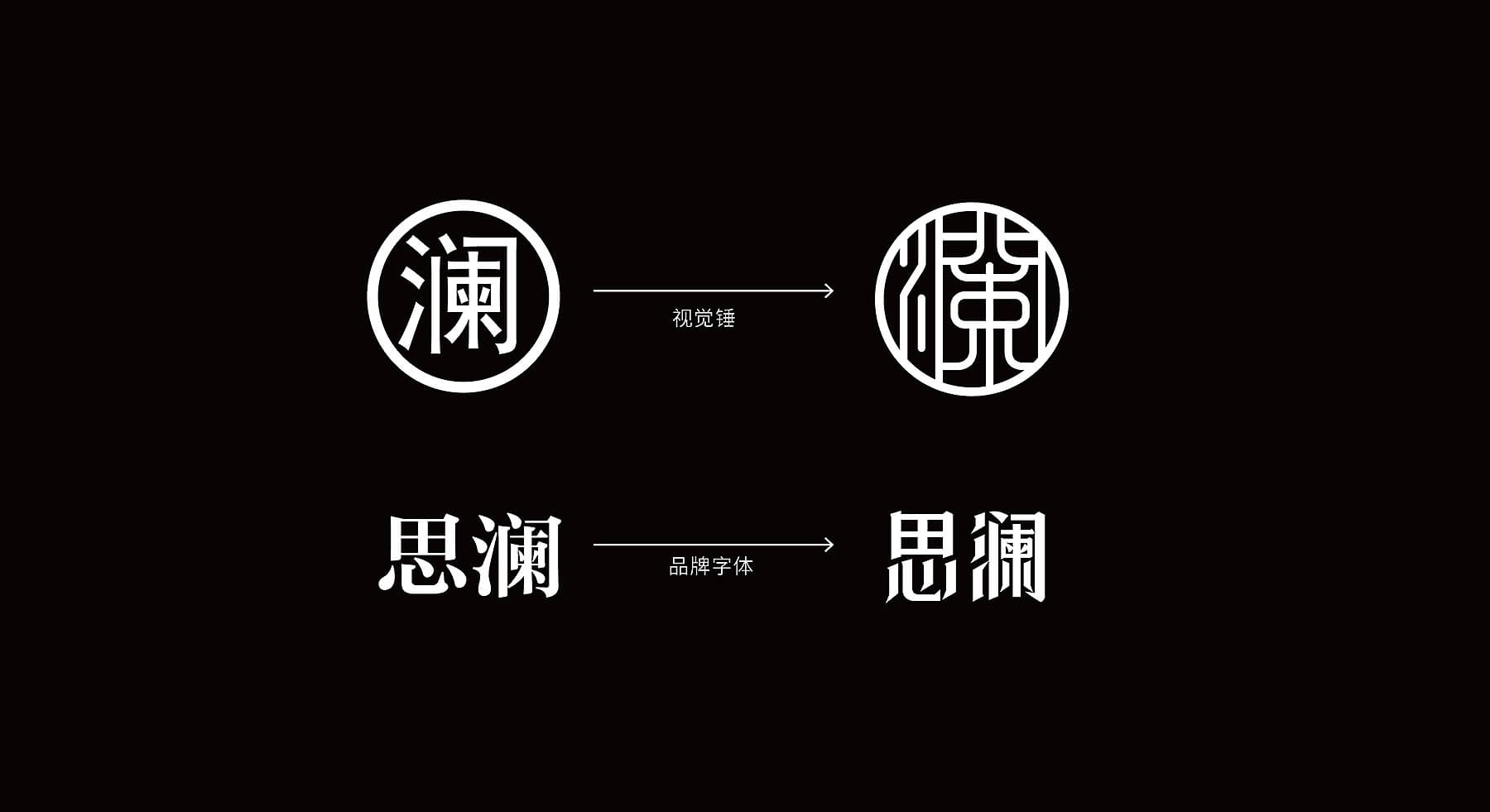 思澜 私人定制餐厅(图9)