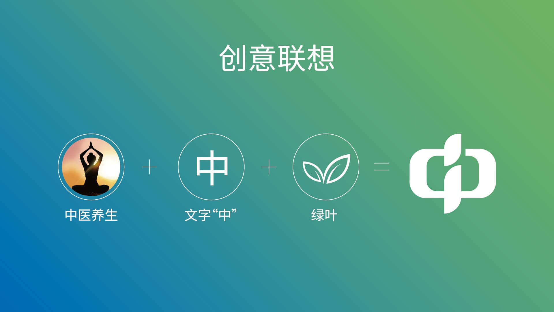 中健未来品牌全案设计(图9)