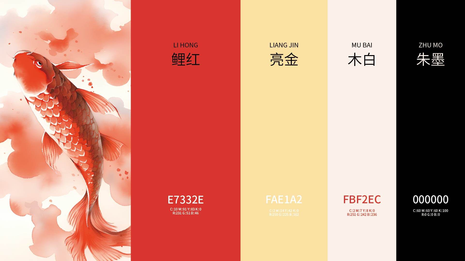 鲤鱼贵人品牌全案设计(图8)