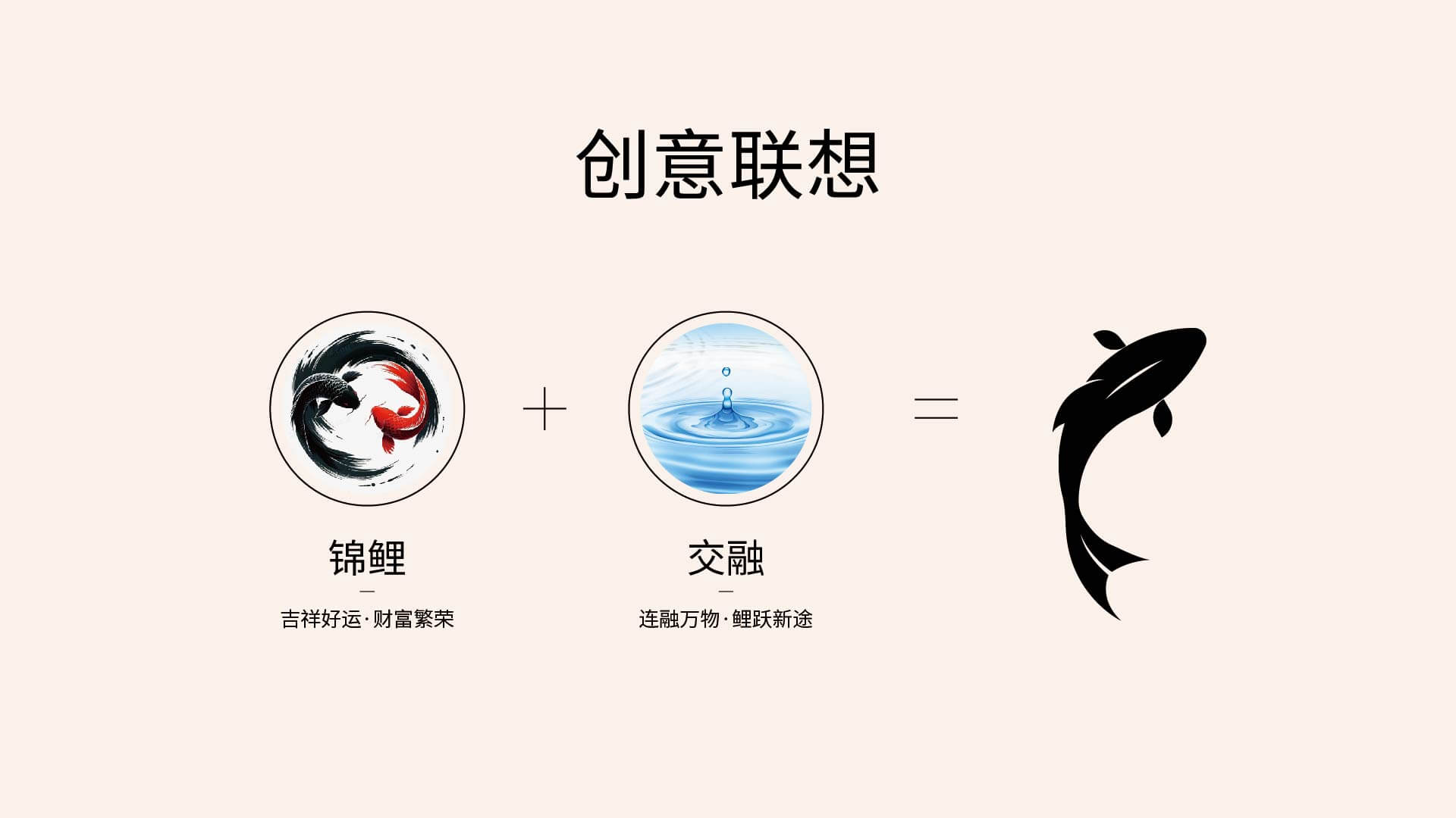 鲤鱼贵人品牌全案设计(图3)