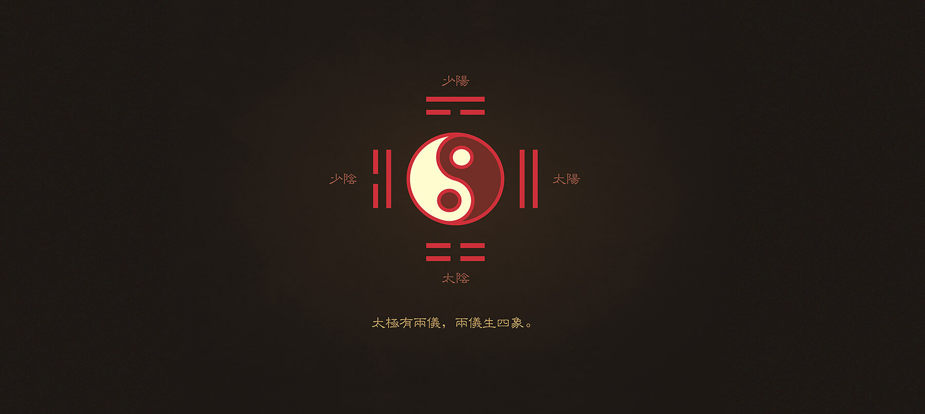 元易堂风水助运全案设计(图7)