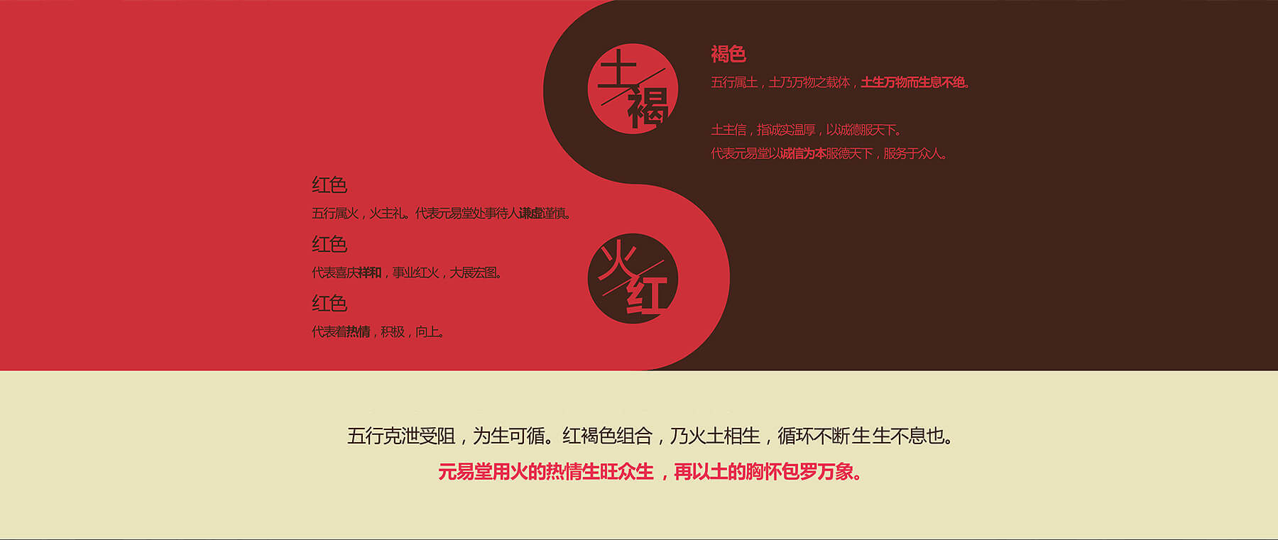 元易堂风水助运全案设计(图23)